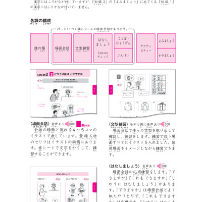 Tiếng Nhật Giao Tiếp Cơ Bản - Tsunagu Nihongo Tiếng Nhật Kết Nối Sơ Cấp 1 - Tsuji Azuko, Ozama Ai, Katsura Miho