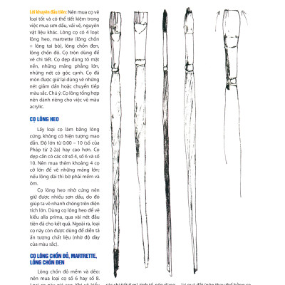 Bí Quyết Vẽ Sơn Dầu