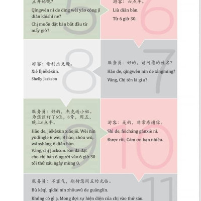 Sách - Combo 2 sách 999 bức thư viết cho chính mình song ngữ Trung việt có phiên âm MP3 nghe + Hội thoại giao tiếp tiếng Trung ngành du lịch khách sạn có audio nghe+DVD tài liệu