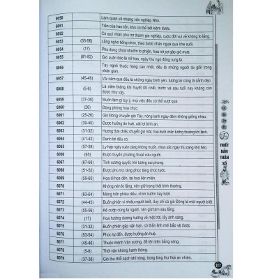 Thiết Bản Thần Số -Tượng Số Kinh Dịch