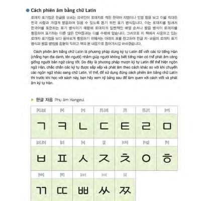 Tiếng Hàn Dành Cho Khách Du Lịch Hâm Mộ K-POP (Kèm file MP3)