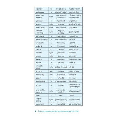 Sách - Sổ Tay Học Nhanh Toàn Diện Tiếng Anh Trung Học Phổ Thông - ndbooks