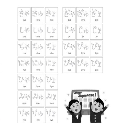 Tự học tiếng Nhật cho người đi làm