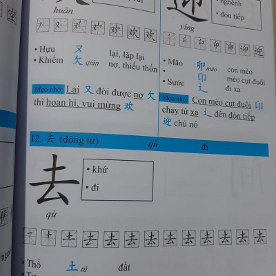 Sách-Combo 2 sách Sổ tay từ vựng HSK1-2-3-4 và TOCFL band A + Siêu trí nhớ 1000 chữ hán Tập 1+ DVD tài liệu