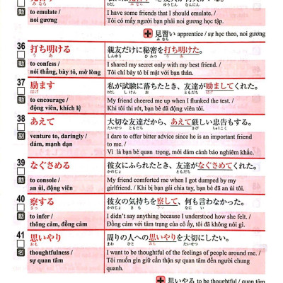 2500 Từ Vựng Cần Thiết Cho Kỳ Thi Năng Lực Nhật Ngữ N2 (Tái Bản 2023)