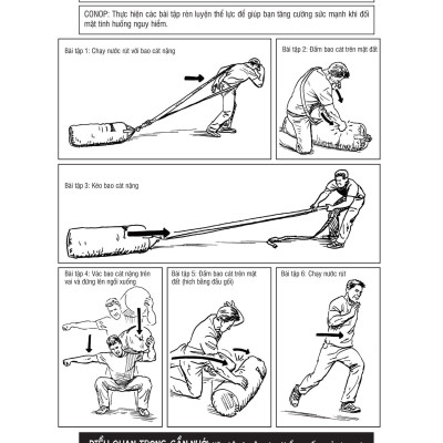 100 Kỹ Năng Sinh Tồn - Bản Đặc Biệt - Bìa Cứng - Tặng Kèm Sticker + Sổ Tay