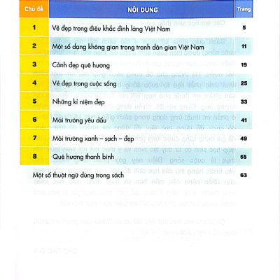 Sách Giáo Khoa Mĩ Thuật 4 (Kết Nối) (Chuẩn)