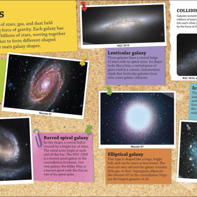 DKfindout! Universe