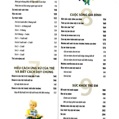 Chăm Sóc Con Giải Đáp Những Vấn Đề Thường Gặp