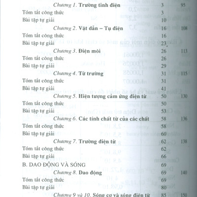 Bài Tập Vật Lý Đại Cương, Tập 2: Điện - Dao Động - Sóng
