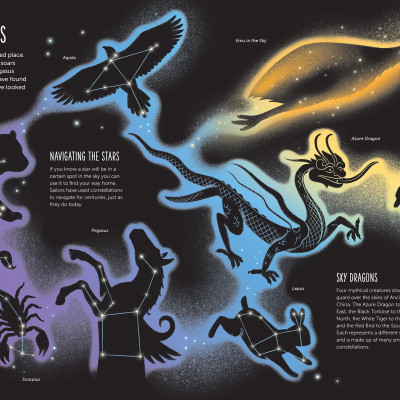 High: Soar To New Heights