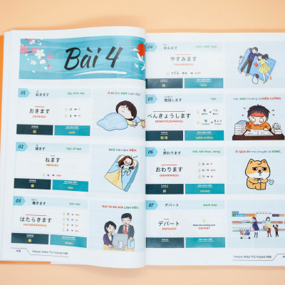 HACK NÃO TỪ VỰNG N5 - 3 PHƯƠNG PHÁP HỌC THÔNG MINH (ÂM THANH TƯƠNG TỰ- TỪ GIỐNG NHAU- CHUYỂN ÂM HÁN VIỆT) Ko Kèm Flashcard