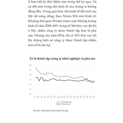 Nhận Diện Điểm Mù Trong Đầu Tư Kinh Doanh