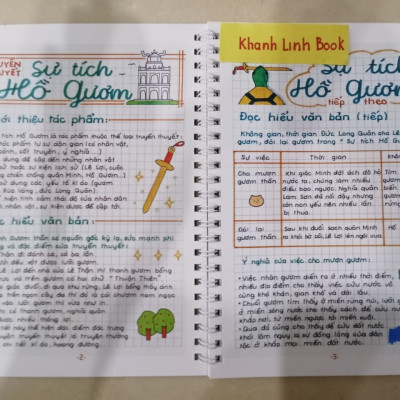 Sách - Takenote Văn 6 chân trời