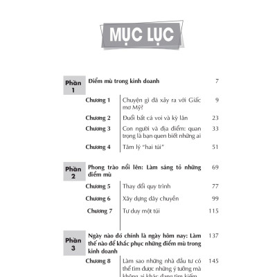 Nhận Diện Điểm Mù Trong Đầu Tư Kinh Doanh