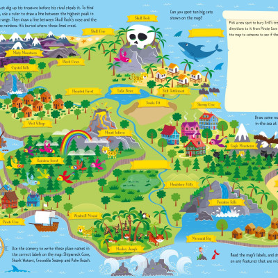 Maps Activities