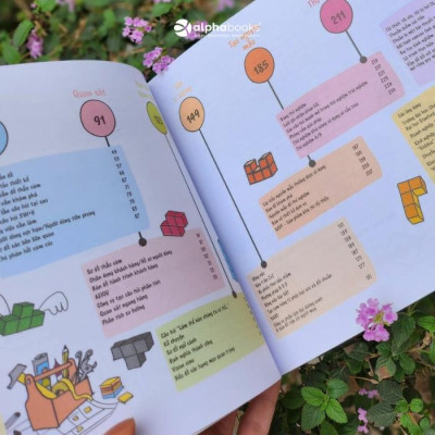 Design thinking toolbox - Bộ công cụ tư duy thiết kế - Bản Quyền