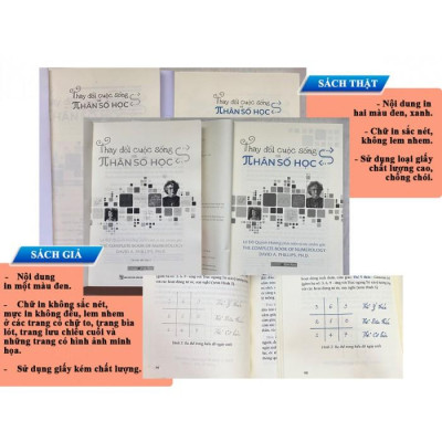 Thay Đổi Cuộc Sống Với Nhân Số Học - Lê Đỗ Quỳnh Hương - Bản Quyền