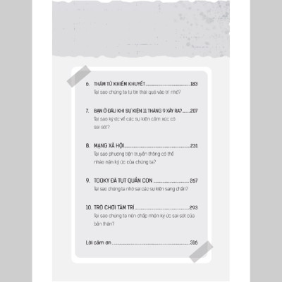 Hội Chứng Ký Ức Giả