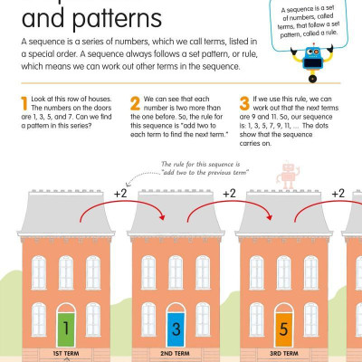 DK How to be Good at Maths : The Simplest Ever Visual Guide