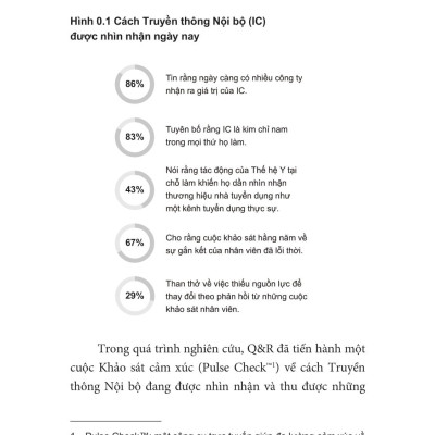 Truyền Thông Nội Bộ: Linh Hồn Của Doanh Nghiệp