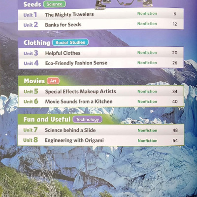 Smart Reading 6-2 (200 Words)