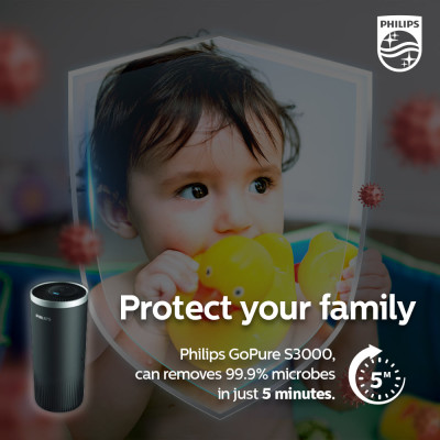 Tấm lọc, màng lọc Philips SNF60 dùng cho máy lọc không khí Philips S3601, S3602, GP3601-hàng chính hãng 