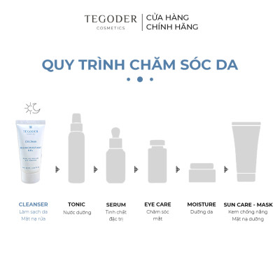 Sữa rửa mặt dạng gel làm sạch sâu và giảm mụn Tegoder Desincrustant gel 30 ml mã 2538
