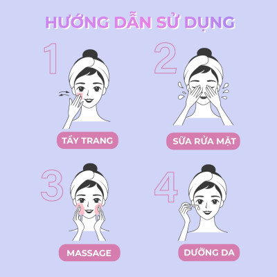 Combo 2 sữa rửa mặt làm sạch sâu và cân bằng độ pH cho da Cleansing Celaud