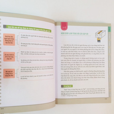 Sách  kỹ năng: Ứng Xử Thông Minh Lập Trình Sự Nghiệp - Những Bài Học Không Thể Không Biết Nơi Công Sở 