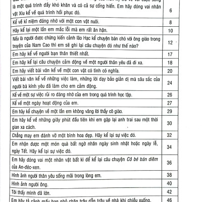 Những Bài Văn Mẫu 8