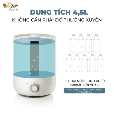 Máy Phun Sương Tạo Ẩm Bear Làm Mát Không Khí, Bộ Lọc Ion Bạc Diệt Khuẩn, Tiết Kiệm Năng Lượng JSQ-C45U1 - Hàng chính hãng