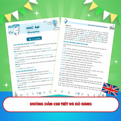 Sách Sổ Tay Luyện Thi Vào Lớp 10 Môn Tiếng Anh - Megabook