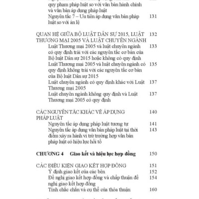 Pháp luật về hợp đồng