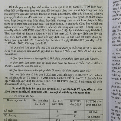 Sách Tuyển Tập 100 Bài Viết Đăng Trên Tạp Chí Chuyên Ngành Luật của Tác giả Đỗ Văn Chỉnh (V2435A)