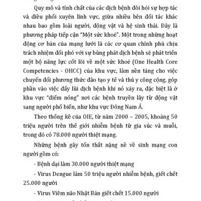 Nông Nghiệp Xanh Và Sạch - Bệnh Lây Truyền Giữa Động Vật Và Người