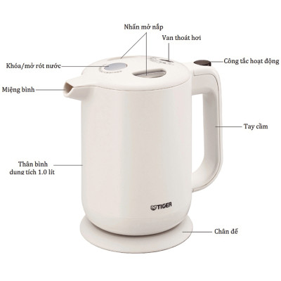 HÀNG CHÍNH HÃNG: BÌNH ĐUN SIÊU TỐC TIGER PFY-A10W (1.0L) MÀU HỒNG/ TRẮNG