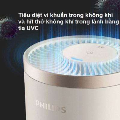 Máy khử mùi, lọc không khí dạng cốc. Thương hiệu Hà Lan cao cấp Philips 3602. Hàng chính hãng