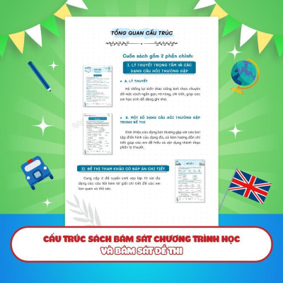 Sách Sổ Tay Luyện Thi Vào Lớp 10 Môn Tiếng Anh - Megabook