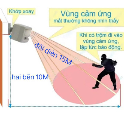 Chuông báo động chống trộm hồng ngoại sơ đồ có trên vỏ hộp