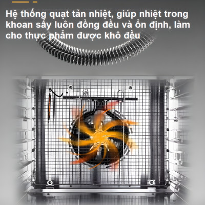 Máy sấy thực phẩm 8 khay thương hiệu Mỹ Septree DBC-08A01 công suất 500W - Hàng nhập khẩu