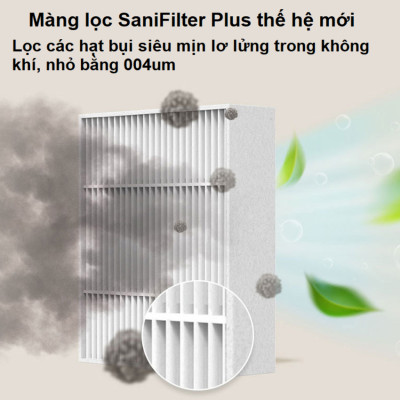 Máy khử mùi, lọc không khí dạng cốc. Thương hiệu Hà Lan cao cấp Philips 3602. Hàng chính hãng