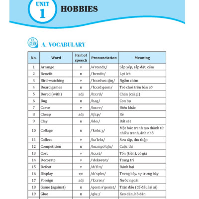 Sách - GLOBAL SUCCESS - BÀI TẬP TIẾNG ANH LỚP 7 (Không đáp án)