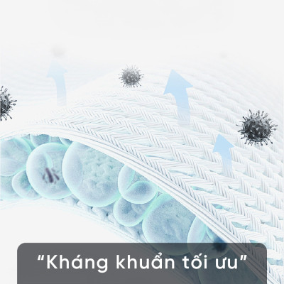 Tấm Bảo Vệ Nệm TATANA