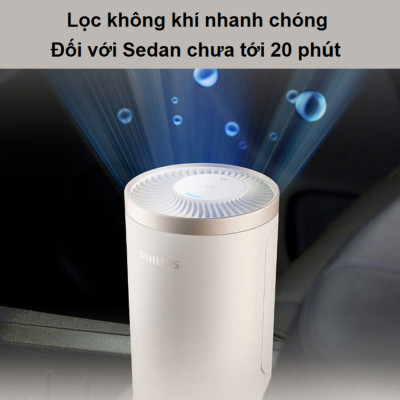 Máy khử mùi, lọc không khí dạng cốc thương hiệu Hà Lan cao cấp Philips S3601 Và S3602 - Hàng Nhập Khẩu