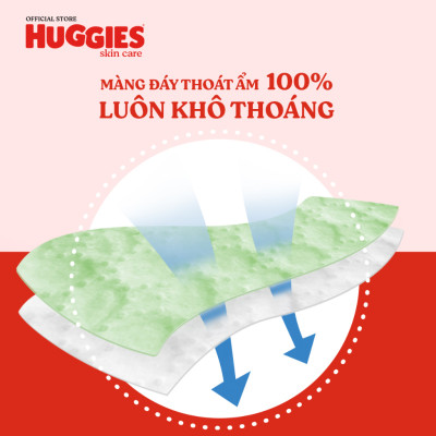 Tã/bỉm dán Huggies Skincare Super Jumbo M76/L68/XL60/XXL54