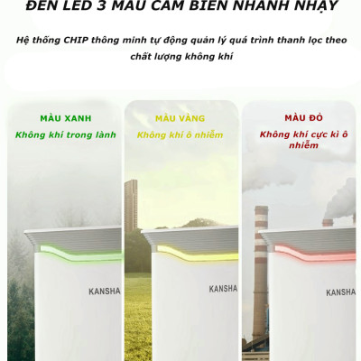 Máy lọc không khí KANSHA AP01 - Air Purifier
