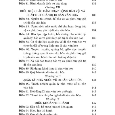 Luật di sản văn hóa năm 2024