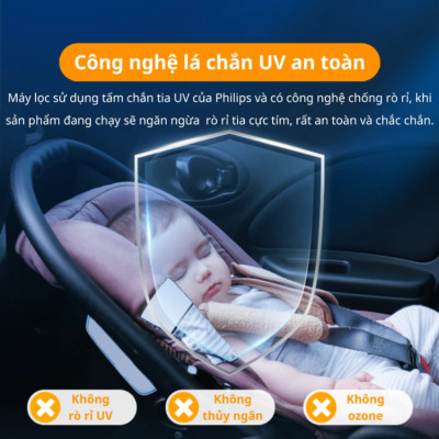 Máy khử mùi, lọc không khí dạng cốc. Thương hiệu Hà Lan cao cấp Philips 3602. Hàng chính hãng