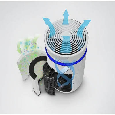 Máy lọc không khí TotalClean Deluxe UV 5-in-1 cho phòng lớn Homedics AP-T45 - Nhập khẩu USA